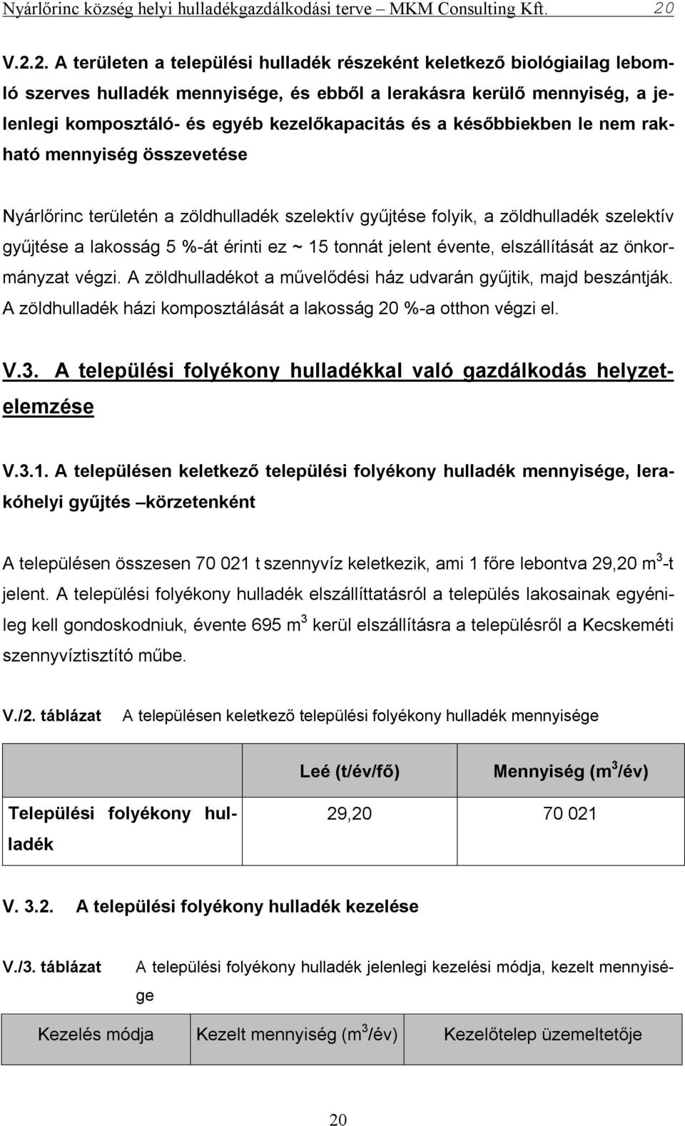 az önkormányzat végzi. A zöldot a művelődési ház udvarán gyűjtik, majd beszántják. A zöld házi komposztálását a lakosság 20 %-a otthon végzi el. V.3.