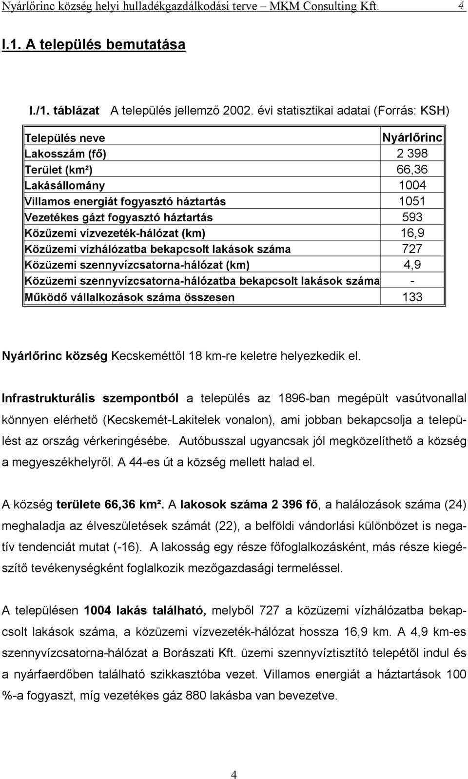 háztartás 593 Közüzemi vízvezeték-hálózat (km) 16,9 Közüzemi vízhálózatba bekapcsolt lakások száma 727 Közüzemi szennyvízcsatorna-hálózat (km) 4,9 Közüzemi szennyvízcsatorna-hálózatba bekapcsolt