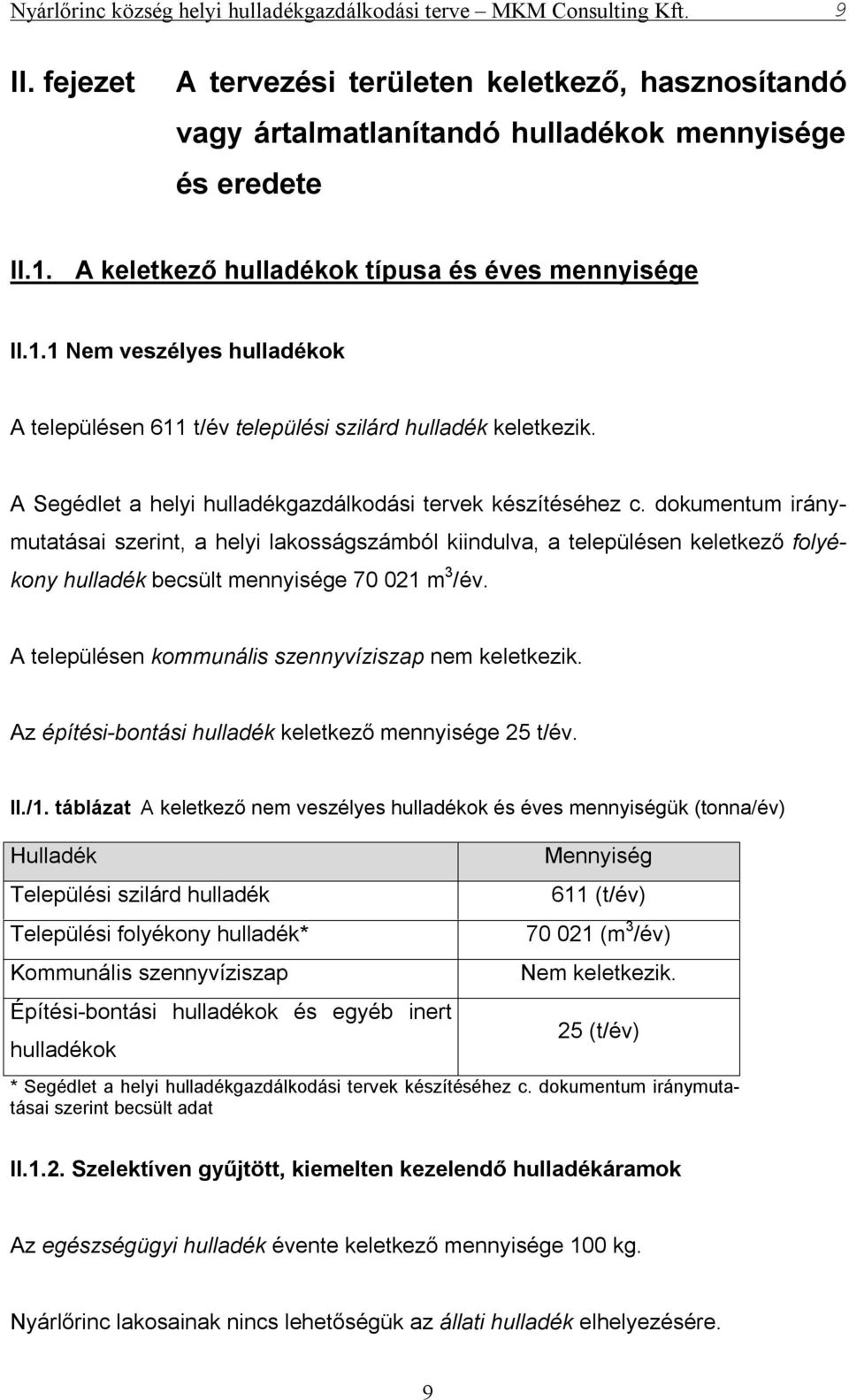 A településen kommunális szennyvíziszap nem keletkezik. Az építési-bontási keletkező mennyisége 25 t/év. II./1.