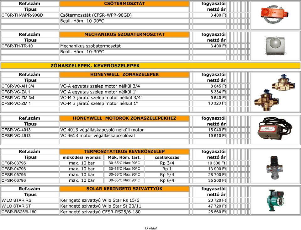 1'' VC-M 3 járatú szelep motor nélkül 3/4" VC-M 3 járatú szelep motor nélkül 1'' 8 645 Ft 8 384 Ft 9 640 Ft 10 320 Ft CFSR-VC-4013 CFSR-VC-4613 HONEYWELL MOTOROK ZÓNASZELEPEKHEZ VC 4013