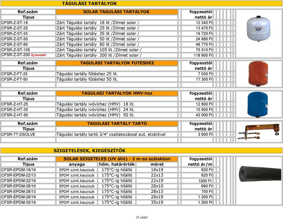 solar / Zárt Tágulási tartály 50 lit /Zilmet solar / Zárt Tágulási tartály 80 lit /Zilmet solar / Zárt Tágulási tartály 105 lit /Zilmet solar / Zárt Tágulási tartály 200 lit /Zilmet solar / TÁGULÁSI