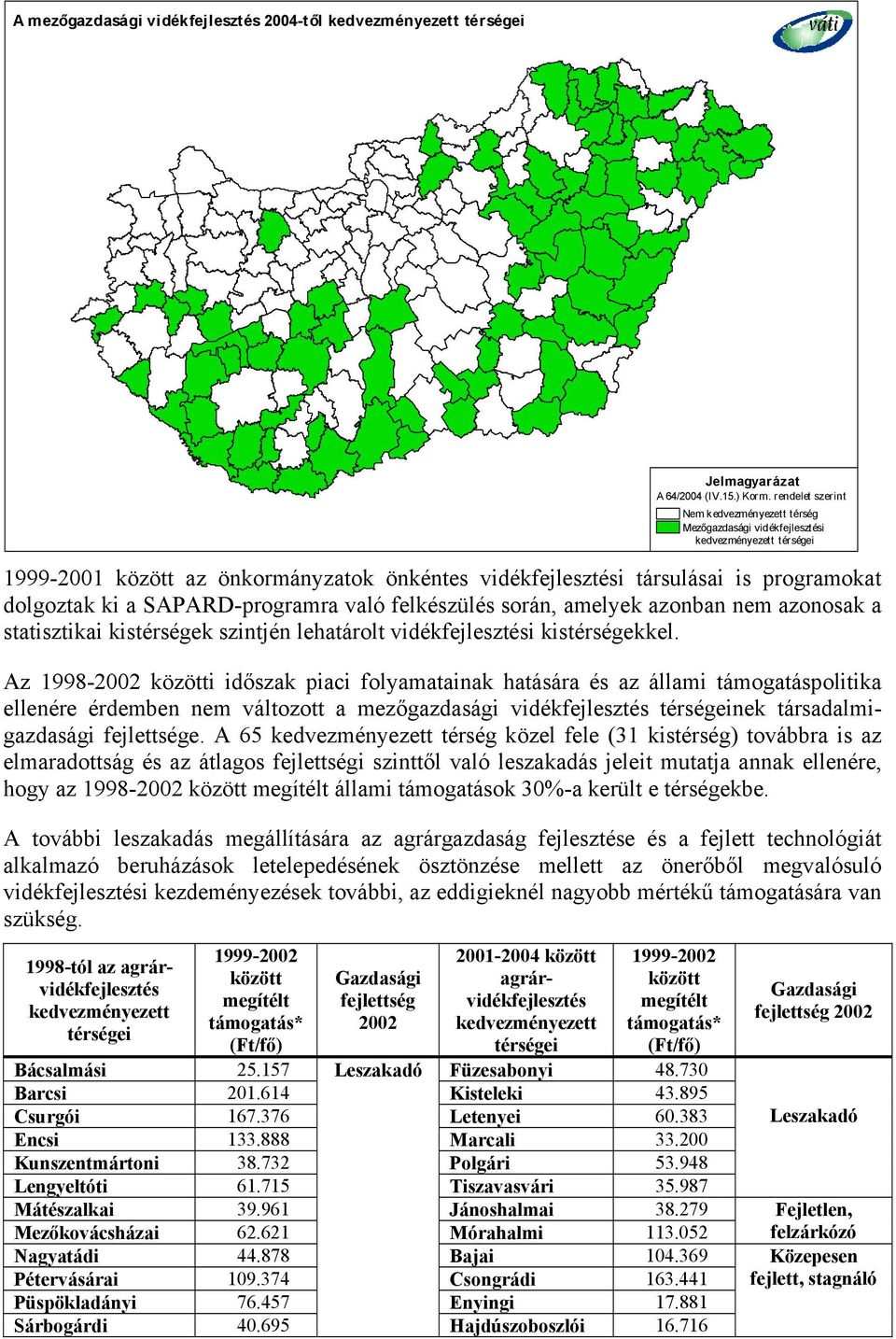 a SAPARD-programra való felkészülés során, amelyek azonban nem azonosak a statisztikai kistérségek szintjén lehatárolt vidékfejlesztési kistérségekkel.