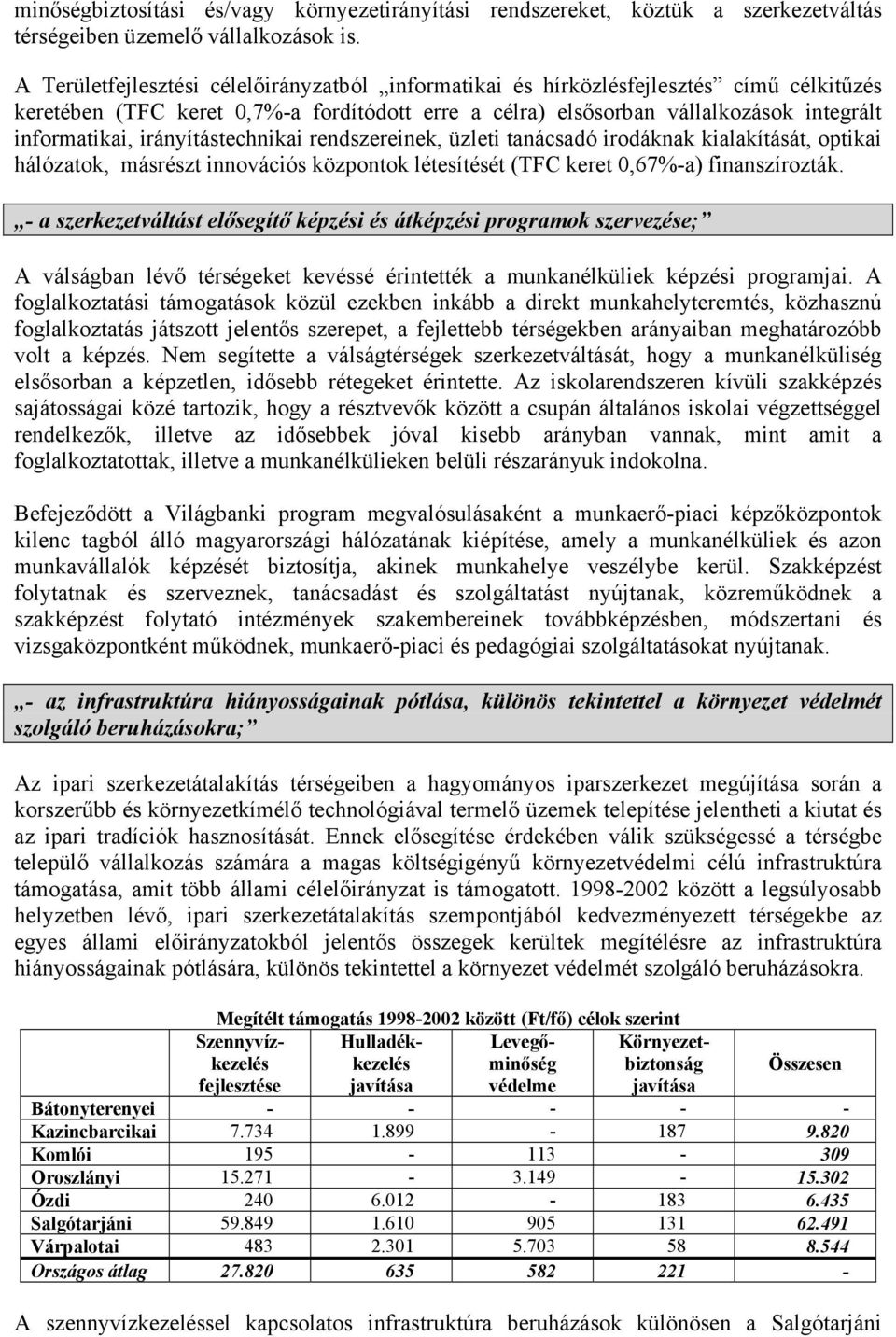 irányítástechnikai rendszereinek, üzleti tanácsadó irodáknak kialakítását, optikai hálózatok, másrészt innovációs központok létesítését (TFC keret 0,67%-a) finanszírozták.