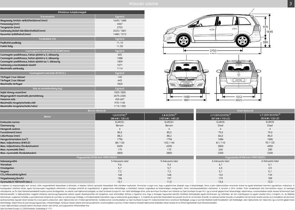 Opel Zafira. Egyterű Enjoy. Benzin. Egyterű Enjoy. Dízel. 1.8 ECOTEC 88  kw/120 LE 1.8 ECOTEC 103 kw/140 LE. 5-fokozatú kézi - PDF Ingyenes letöltés