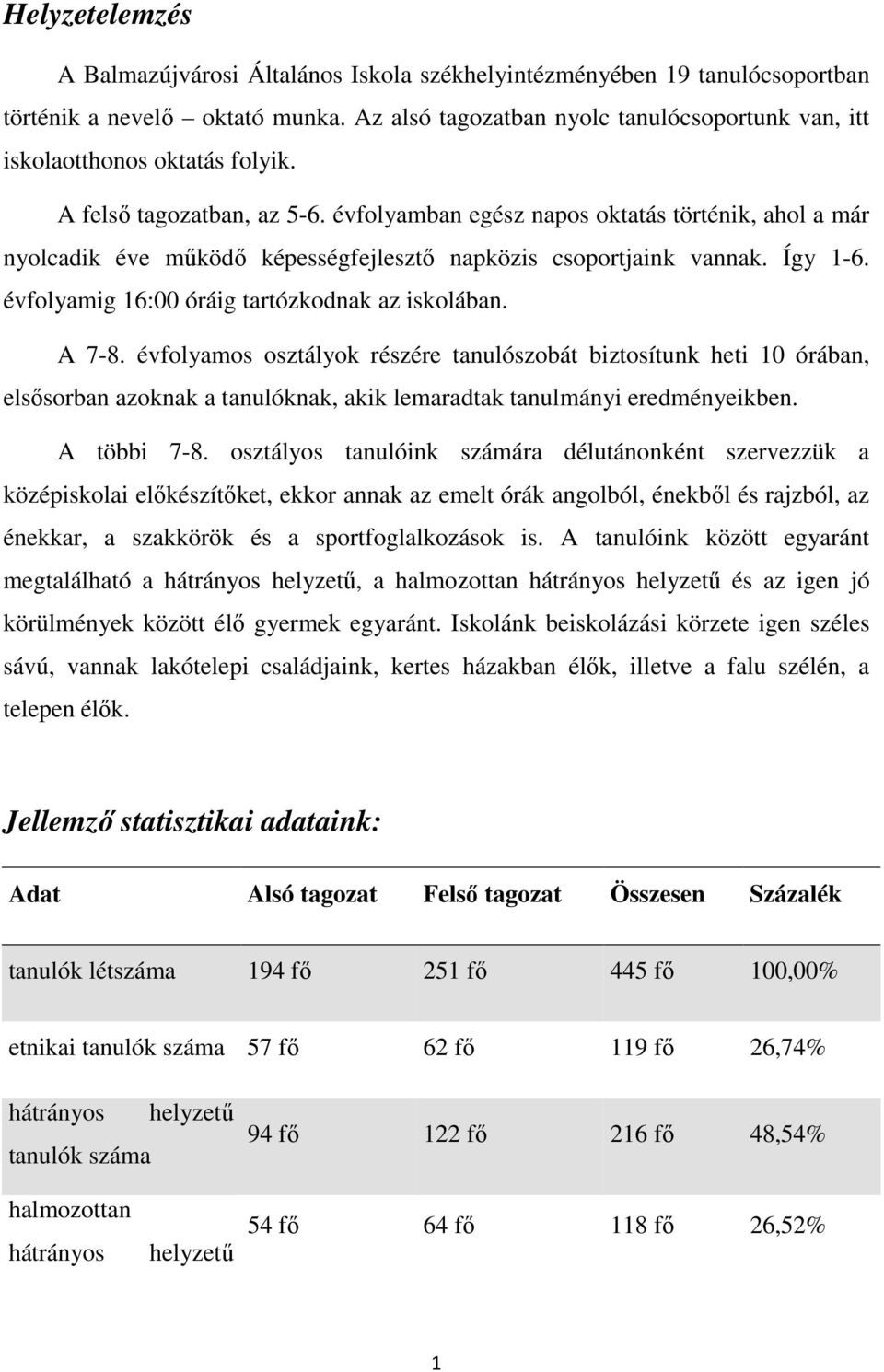 évfolyamban egész napos oktatás történik, ahol a már nyolcadik éve működő képességfejlesztő napközis csoportjaink vannak. Így 1-6. évfolyamig 16:00 óráig tartózkodnak az iskolában. A 7-8.