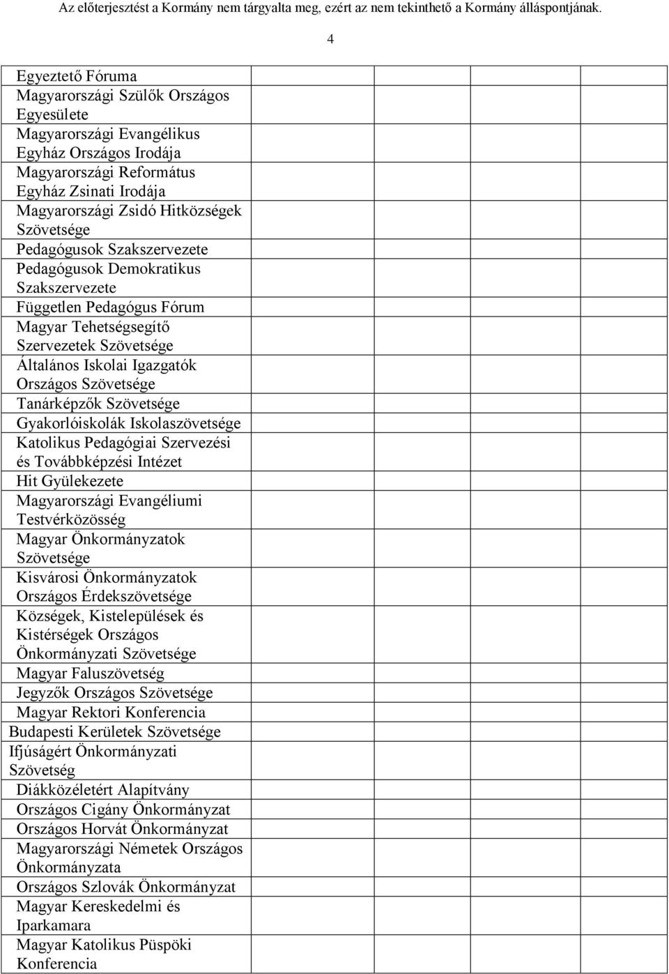 Szövetsége Gyakorlóiskolák Iskolaszövetsége Katolikus Pedagógiai Szervezési és Továbbképzési Intézet Hit Gyülekezete Magyarországi Evangéliumi Testvérközösség Magyar Önkormányzatok Szövetsége