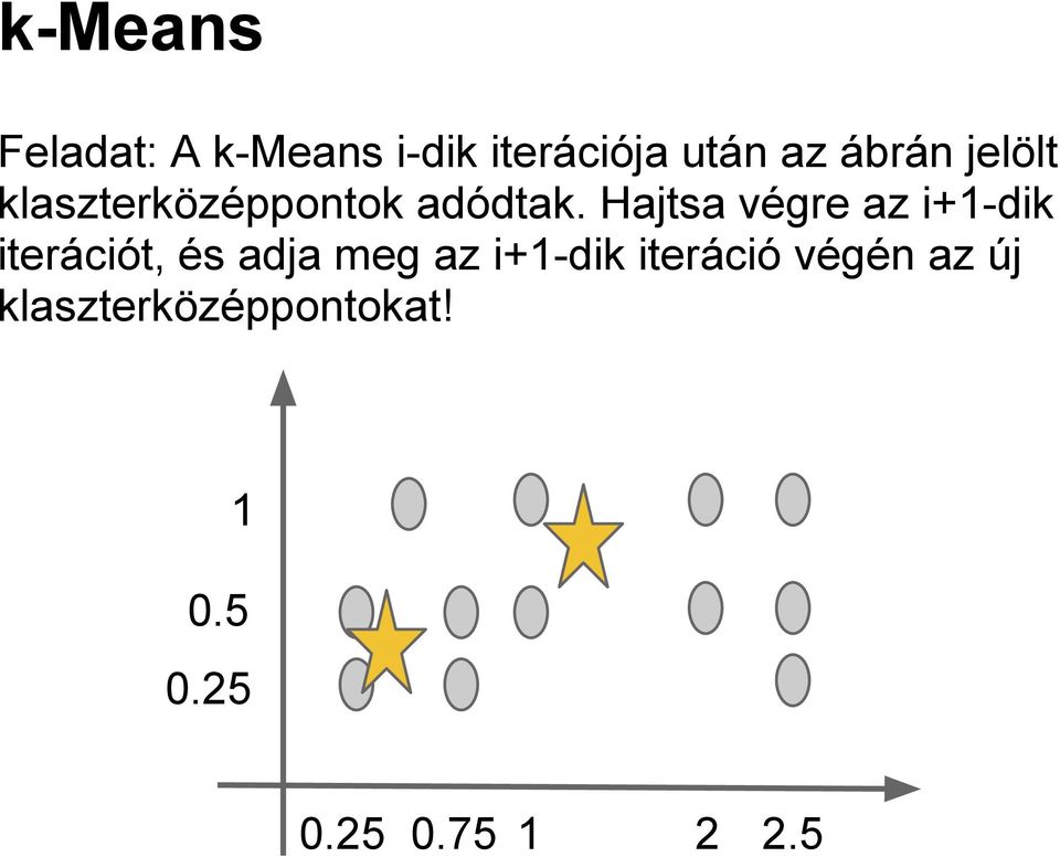 Hajtsa végre az i+1-dik iterációt, és adja meg az