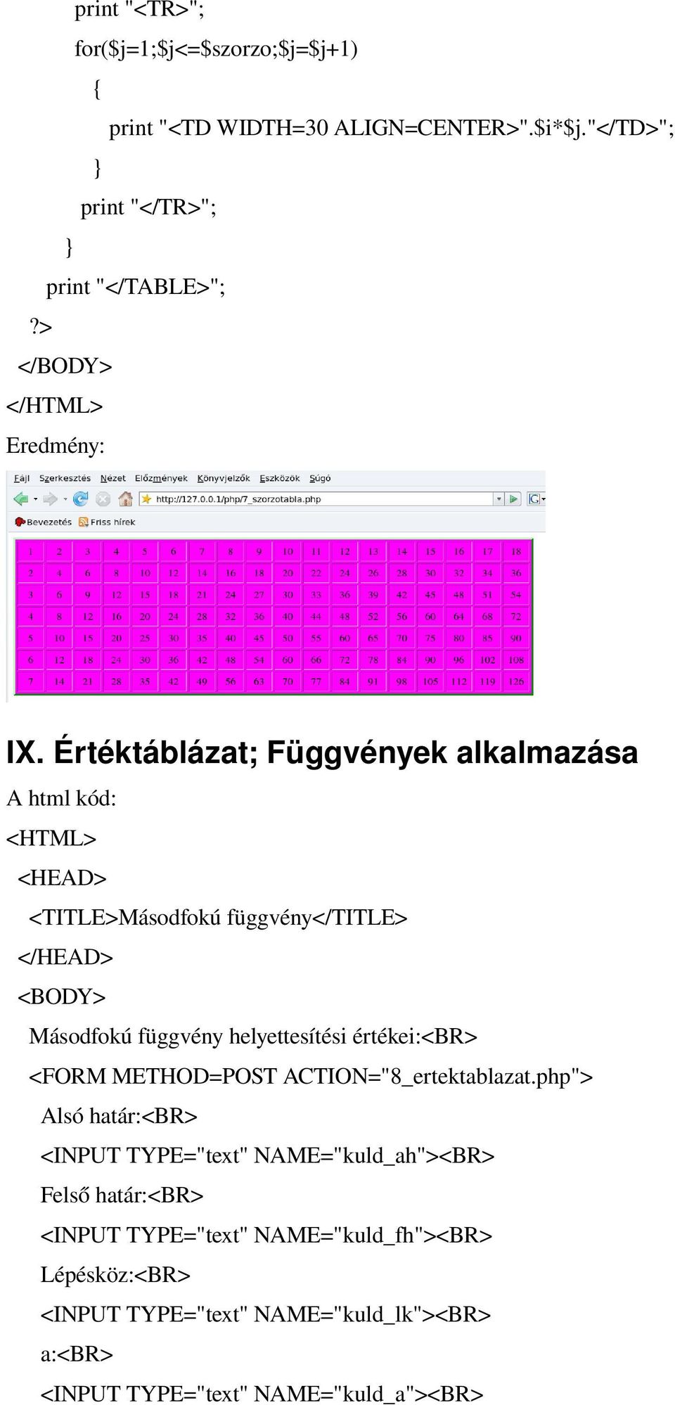 Értéktáblázat; Függvények alkalmazása A html kód: <TITLE>Másodfokú függvény</title> Másodfokú függvény helyettesítési értékei:<br>