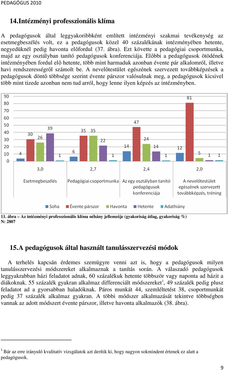 Elıbbi a pedagógusok ötödének intézményében fordul elı hetente, több mint harmaduk azonban évente pár alkalomról, illetve havi rendszerességrıl számolt be.