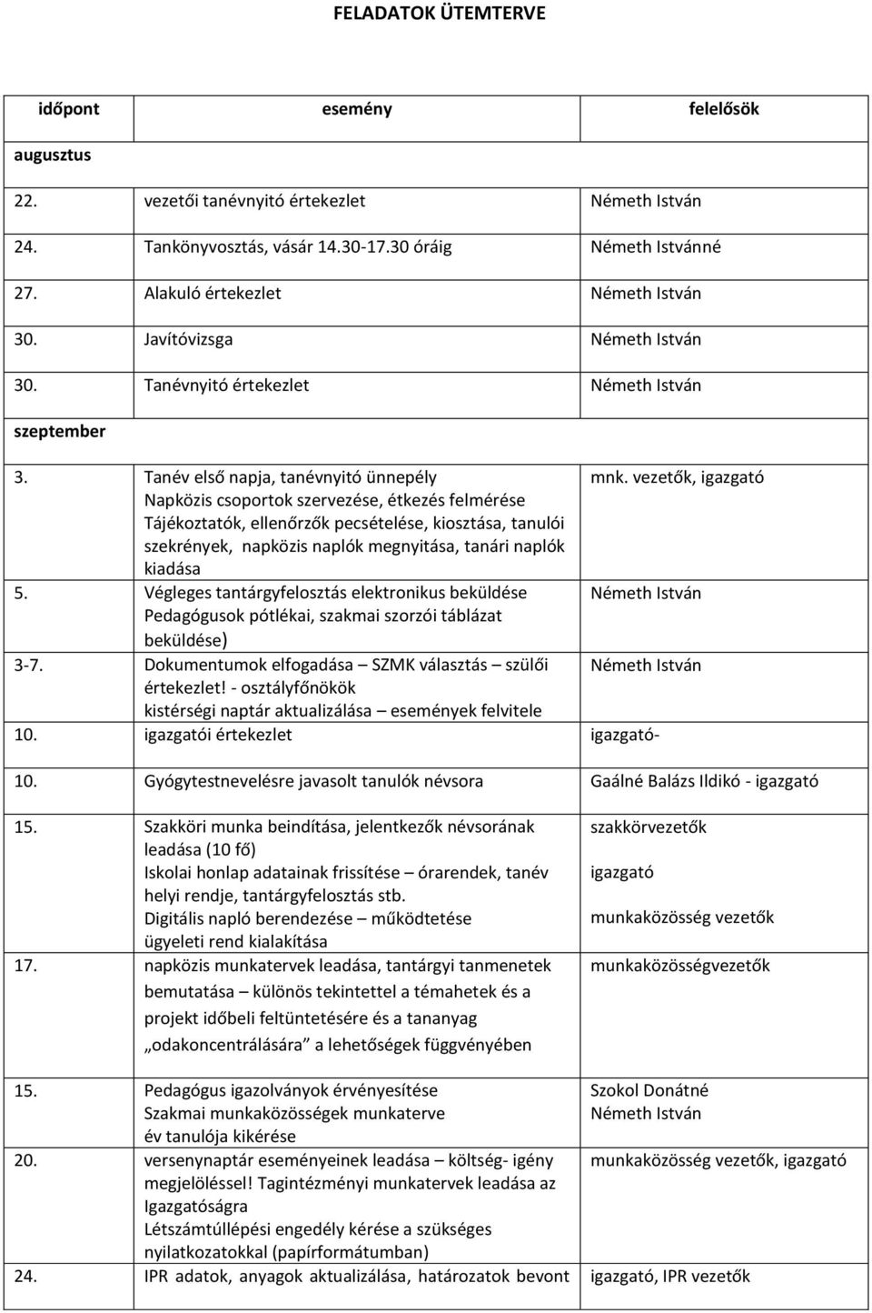 vezetők, Napközis csoportok szervezése, étkezés felmérése Tájékoztatók, ellenőrzők pecsételése, kiosztása, tanulói szekrények, napközis naplók megnyitása, tanári naplók kiadása 5.