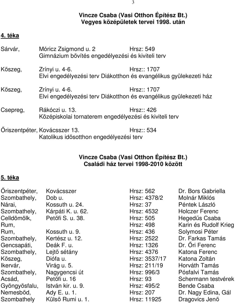 13. Hrsz:: 426 Középiskolai tornaterem engedélyezési és kiviteli terv İriszentpéter, Kovácsszer 13. Hrsz:: 534 Katolikus idısotthon engedélyezési terv 5. téka Vincze Csaba (Vasi Otthon Építész Bt.