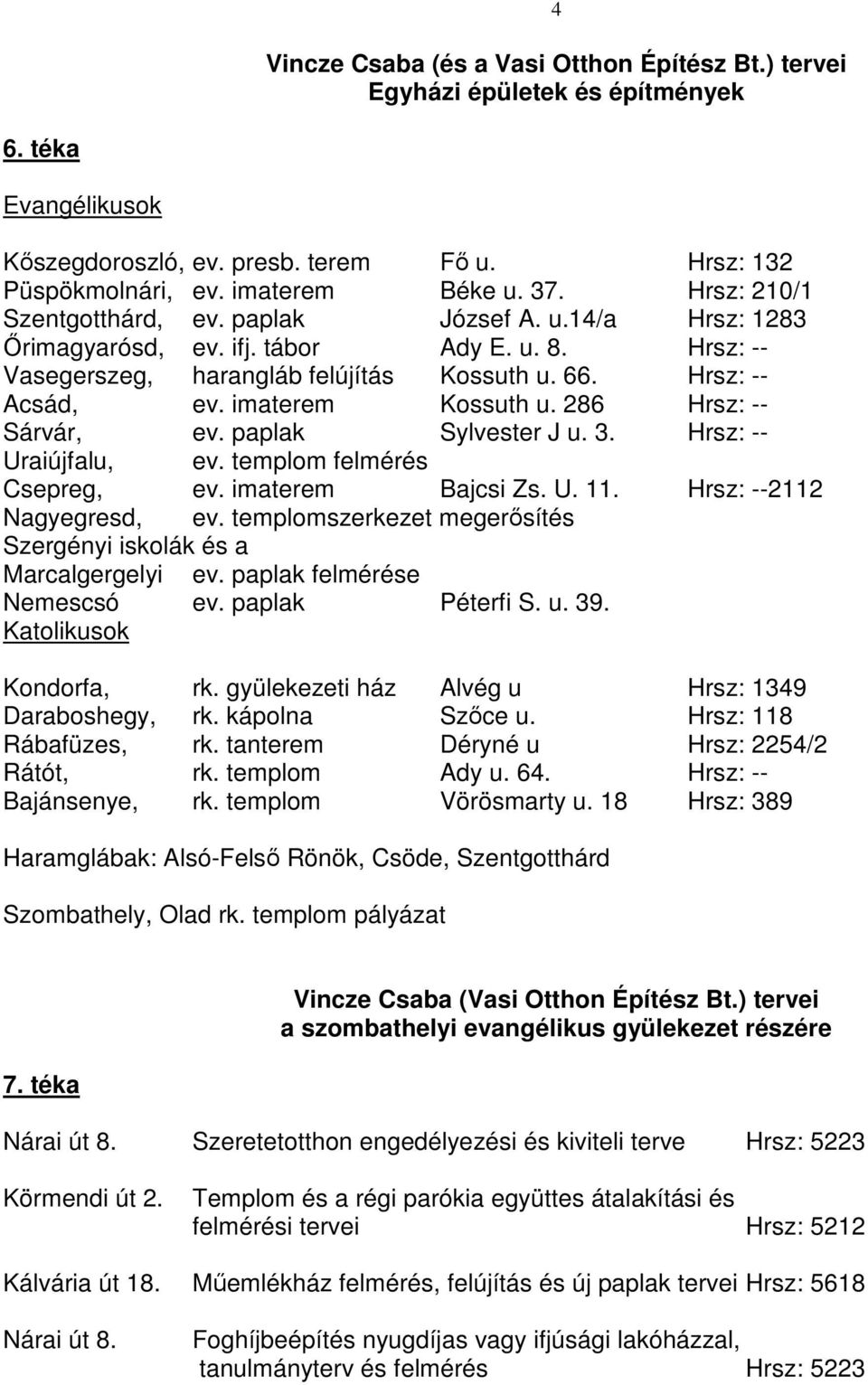 imaterem Kossuth u. 286 Hrsz: -- Sárvár, ev. paplak Sylvester J u. 3. Hrsz: -- Uraiújfalu, ev. templom felmérés Csepreg, ev. imaterem Bajcsi Zs. U. 11. Hrsz: --2112 Nagyegresd, ev.