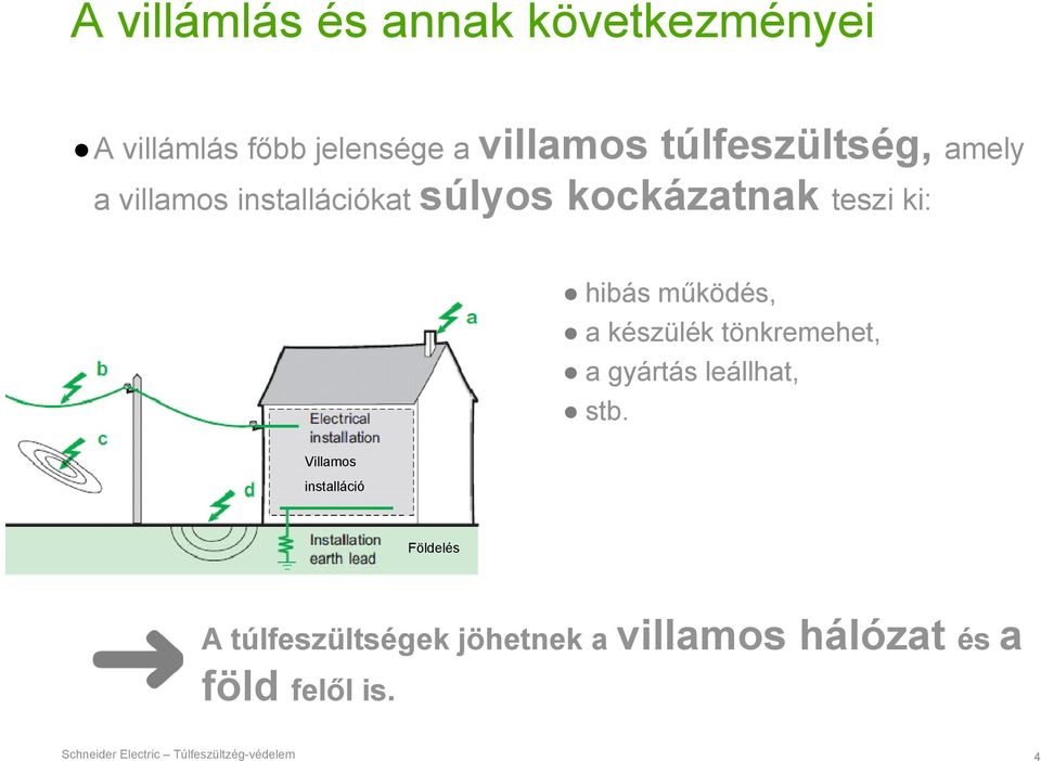 működés, a készülék tönkremehet, a gyártás leállhat, stb.