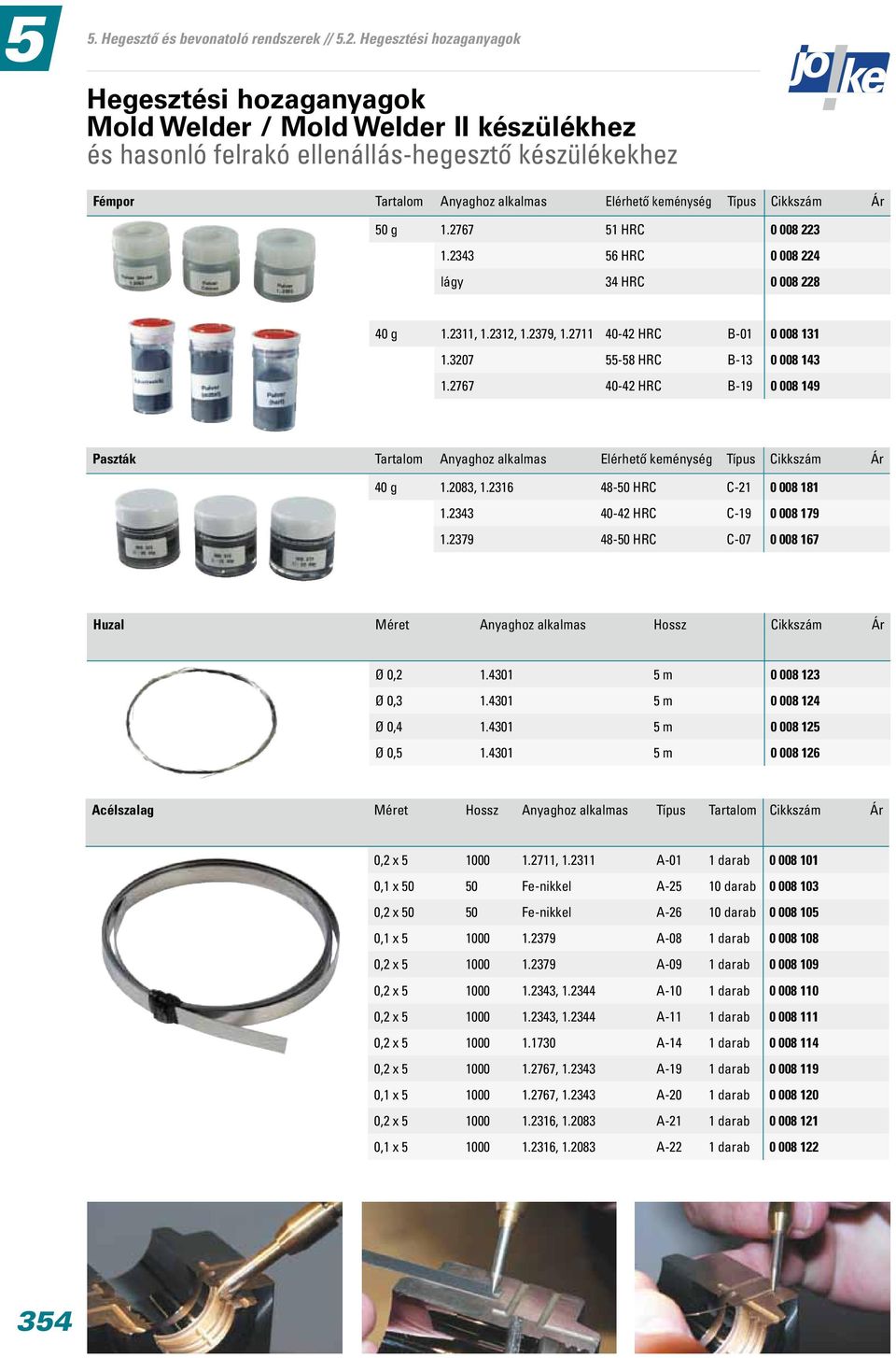 Típus Cikkszám Ár 50 g 1.2767 51 HRC 0 008 223 1.2343 56 HRC 0 008 224 lágy 34 HRC 0 008 228 40 g 1.2311, 1.2312, 1.2379, 1.2711 40-42 HRC B-01 1.3207 55-58 HRC B-13 1.