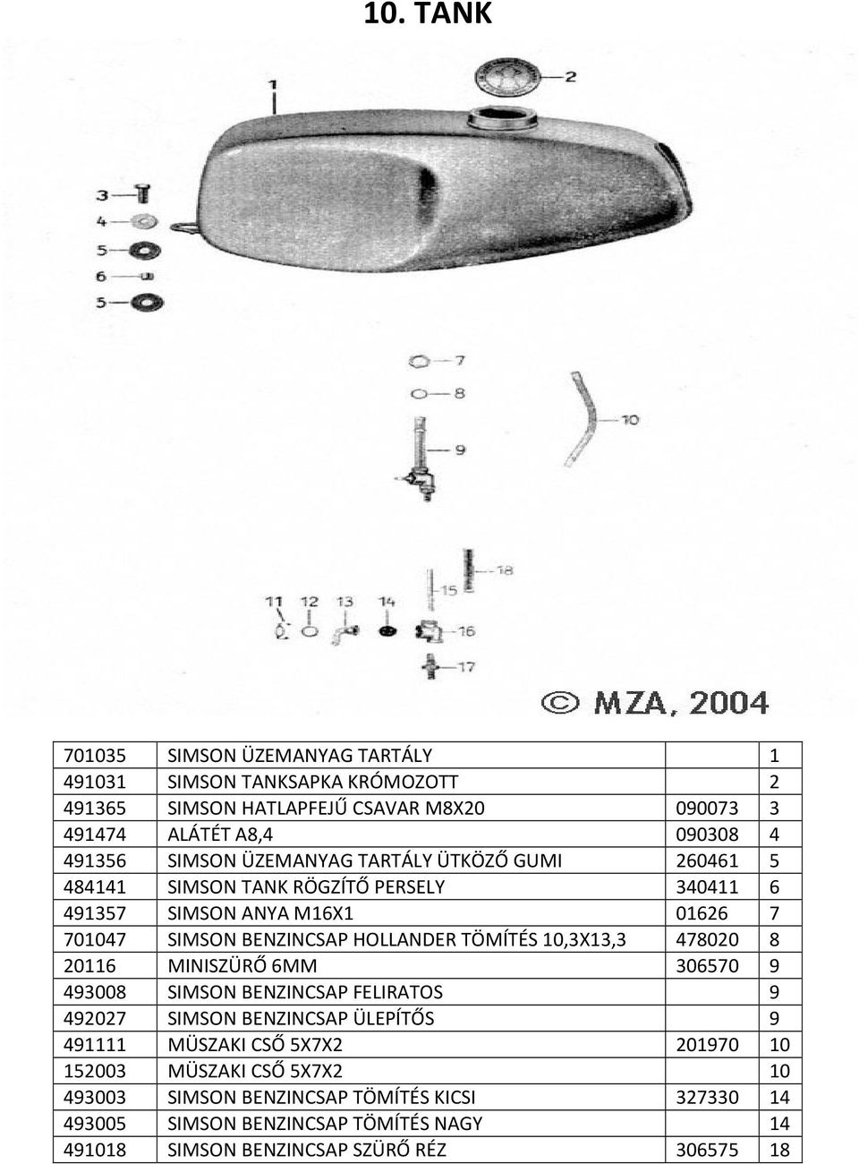 TÖMÍTÉS 10,3X13,3 478020 8 20116 MINISZÜRŐ 6MM 306570 9 493008 SIMSON BENZINCSAP FELIRATOS 9 492027 SIMSON BENZINCSAP ÜLEPÍTŐS 9 491111 MÜSZAKI CSŐ 5X7X2 201970