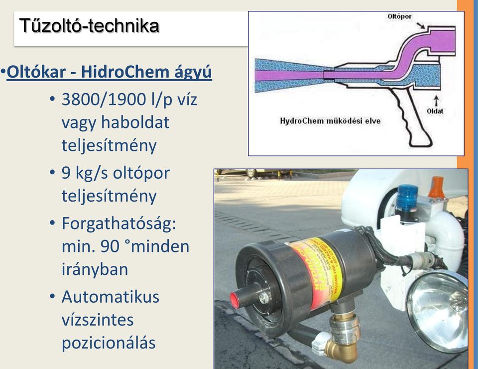 kg/s oltópor teljesítmény Forgathatóság: min.