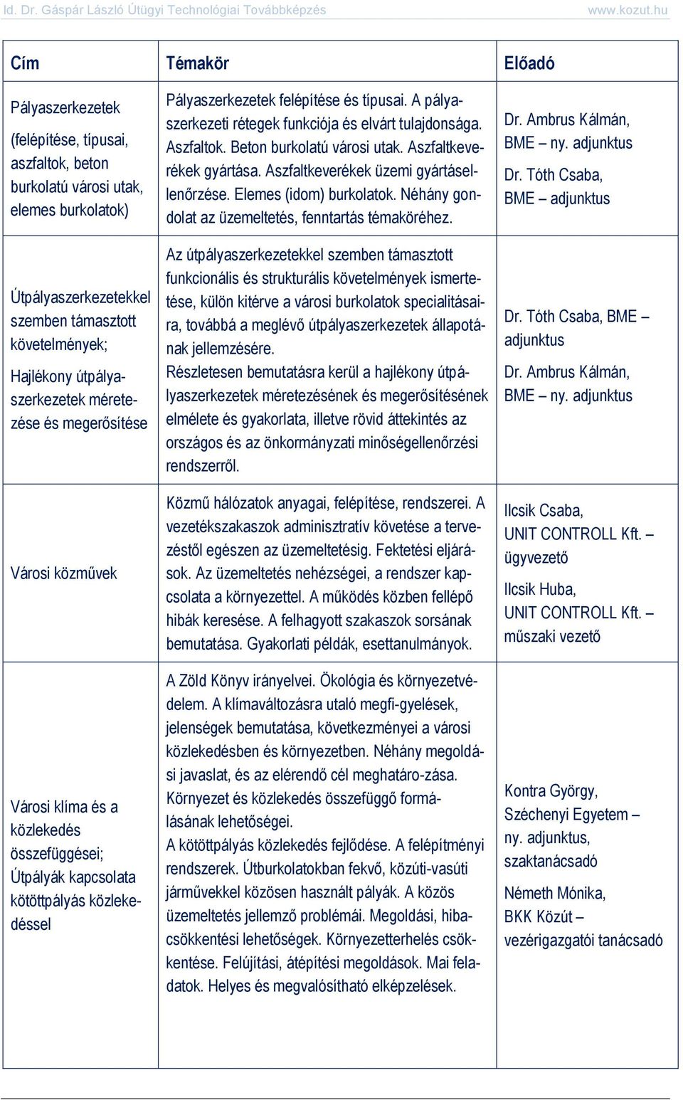 A pályaszerkezeti rétegek funkciója és elvárt tulajdonsága. Aszfaltok. Beton burkolatú városi utak. Aszfaltkeverékek gyártása. Aszfaltkeverékek üzemi gyártásellenőrzése. Elemes (idom) burkolatok.