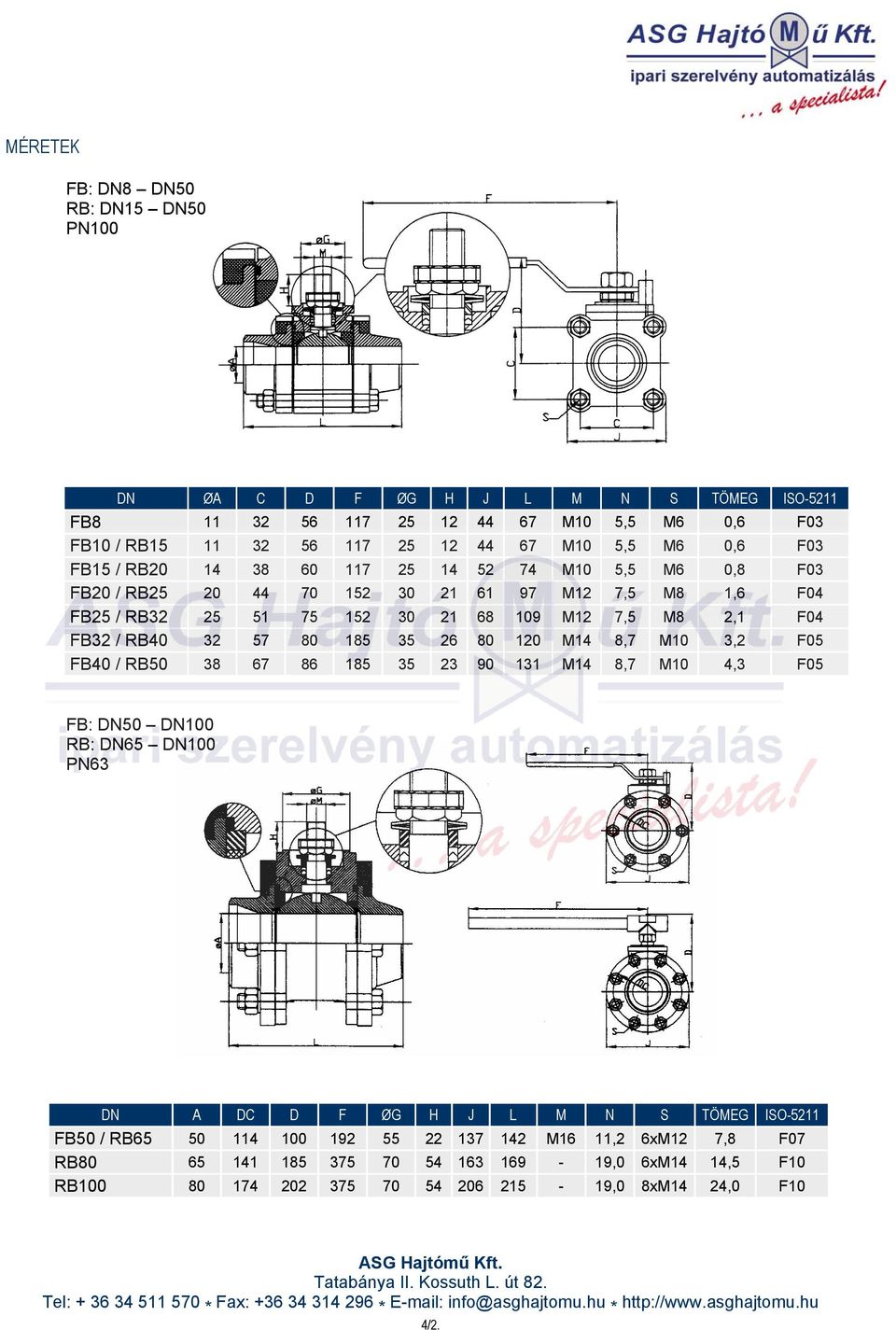 / RB40 32 57 80 185 35 26 80 120 M14 8,7 M10 3,2 F05 FB40 / RB50 38 67 86 185 35 23 90 131 M14 8,7 M10 4,3 F05 FB: DN50 DN100 RB: DN65 DN100 PN63 DN A DC D F ØG H J L M N S TÖMEG