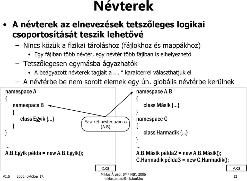 karakterrel választhatjuk el A névtérbe be nem sorolt elemek egy ún. globális névtérbe kerülnek namespace A namespace B class Egyik A.B.Egyik példa = new A.B.Egyik(); Ez a két névtér azonos (A.