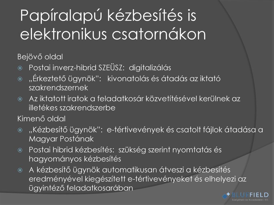 ügynök : e-tértivevények és csatolt fájlok átadása a Magyar Postának Postai hibrid kézbesítés: szükség szerint nyomtatás és hagyományos