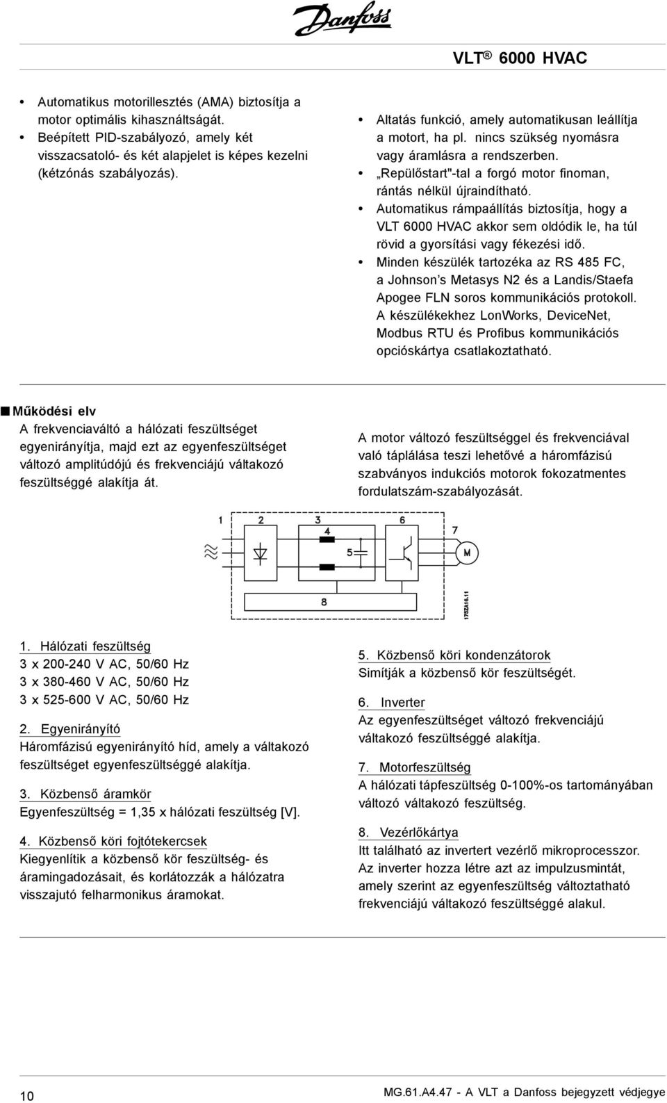 Automatikus rámpaállítás biztosítja, hogy a VLT 6000 HVAC akkor sem oldódik le, ha túl rövid a gyorsítási vagy fékezési idő.