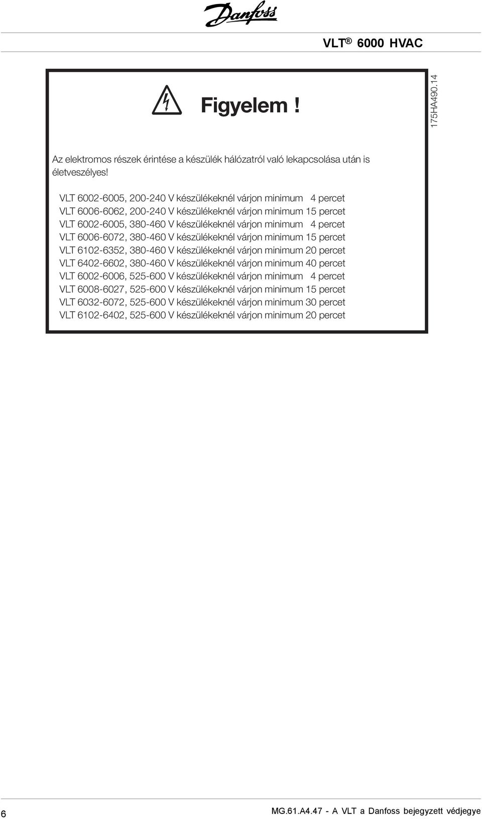 percet VLT 6006-6072, 380-460 V készülékeknél várjon minimum 15 percet VLT 6102-6352, 380-460 V készülékeknél várjon minimum 20 percet VLT 6402-6602, 380-460 V készülékeknél várjon minimum