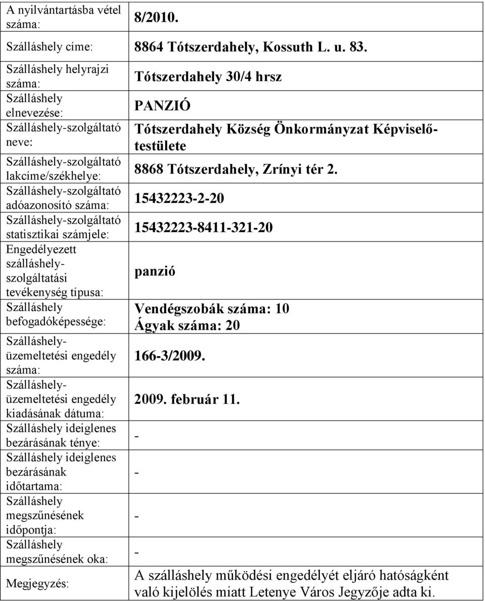 hrsz PANZIÓ Tótszerdahely Község Önkormányzat Képviselőtestülete 8868 Tótszerdahely, Zrínyi tér 2.