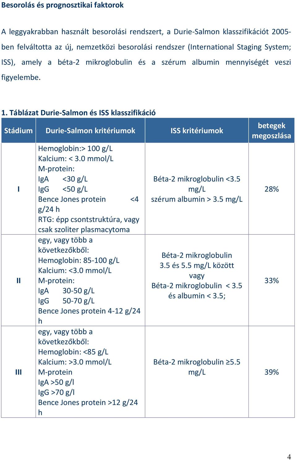 Táblázat Durie-Salmon és ISS klasszifikáció Stádium Durie-Salmon kritériumok I II III Hemoglobin:> 100 g/l Kalcium: < 3.