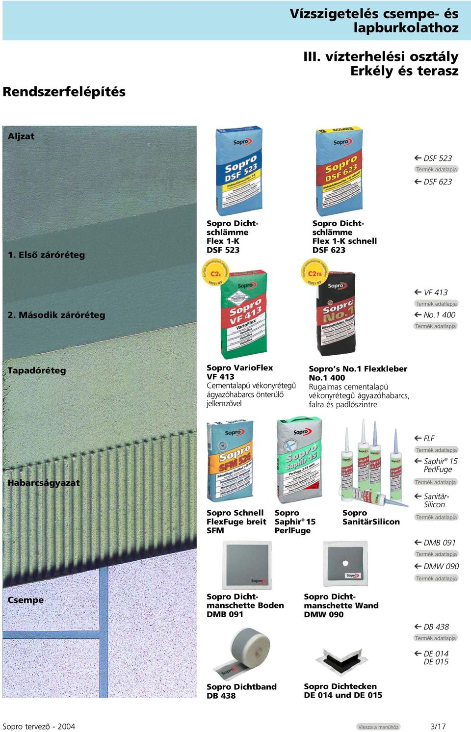 1 400 Tapadóréteg VarioFlex VF 413 Cementalapú vékonyrétegû ágyazóhabarcs önterülô jellemzôvel s No.1 Flexkleber No.