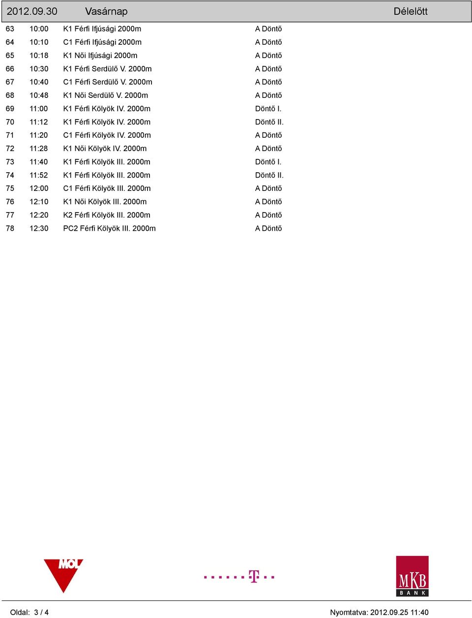 71 11:20 C1 Férfi Kölyök IV. 2000m A Döntő 72 11:28 K1 Női Kölyök IV. 2000m A Döntő 73 11:40 K1 Férfi Kölyök III. 2000m Döntő I. 74 11:52 K1 Férfi Kölyök III. 2000m Döntő II.