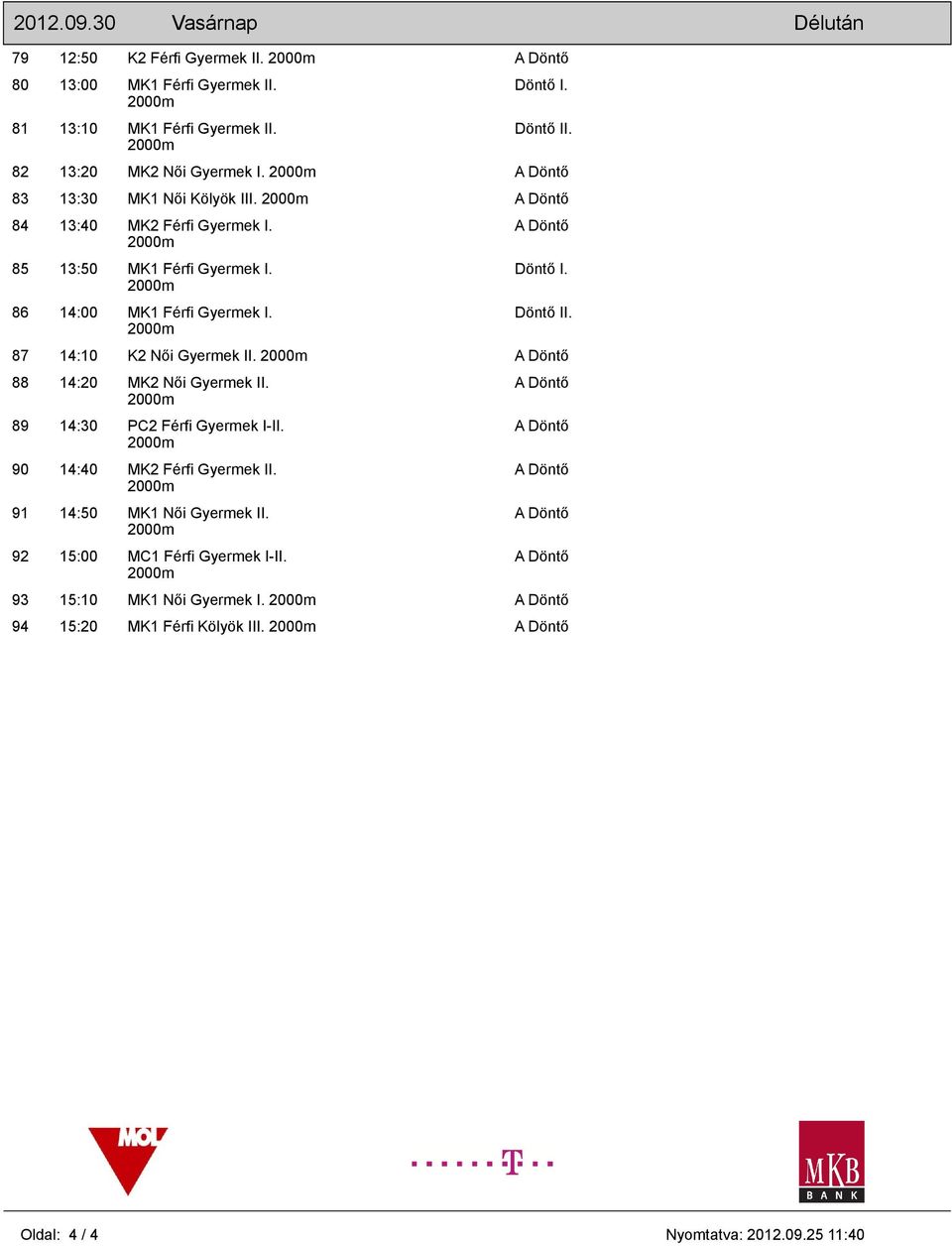 87 14:10 K2 Női Gyermek II. 2000m A Döntő 88 14:20 MK2 Női Gyermek II. 2000m 89 14:30 PC2 Férfi Gyermek I-II. 2000m 90 14:40 MK2 Férfi Gyermek II. 2000m 91 14:50 MK1 Női Gyermek II.