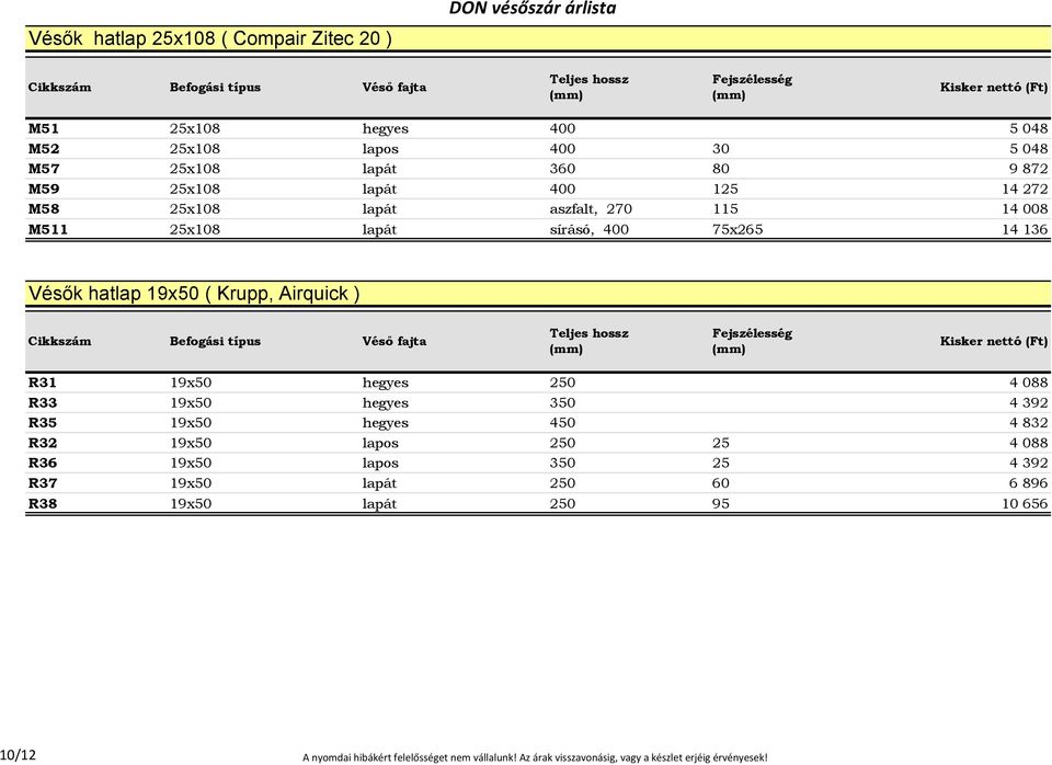 19x50 hegyes 250 4 088 R33 19x50 hegyes 350 4 392 R35 19x50 hegyes 450 4 832 R32 19x50 lapos 250 25 4 088 R36 19x50 lapos 350 25 4 392 R37 19x50