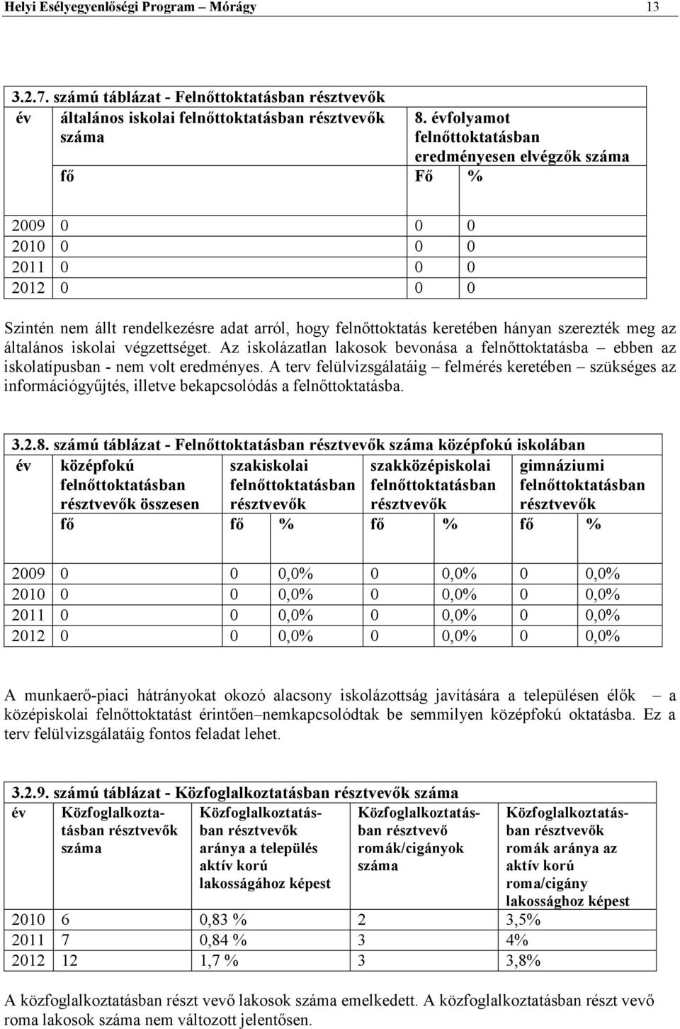 általános iskolai végzettséget. Az iskolázatlan lakosok bevonása a felnőttoktatásba ebben az iskolatípusban - nem volt eredményes.