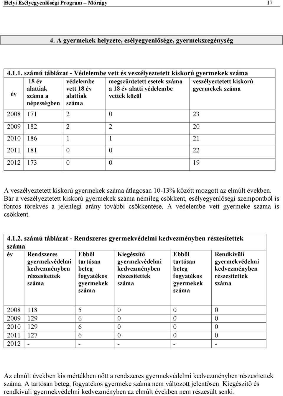 1. számú táblázat - Védelembe vett és veszélyeztetett kiskorú gyermekek 18 év védelembe megszűntetett esetek veszélyeztetett kiskorú alattiak vett 18 év a 18 év alatti védelembe gyermekek év a