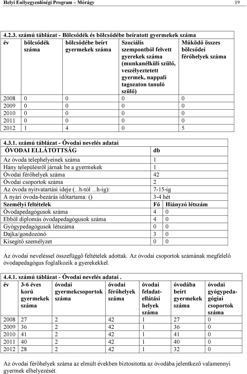 tagozaton tanuló szülő) 2008 0 0 0 0 2009 0 0 0 0 2010