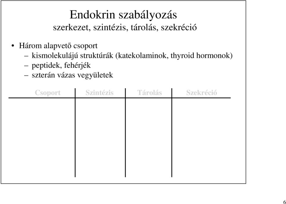 Peptidek, fehérjék ábra szekréciós granulumok kis molekulák, katekolaminok thyroid hormonok tyrosinból tyrosinból