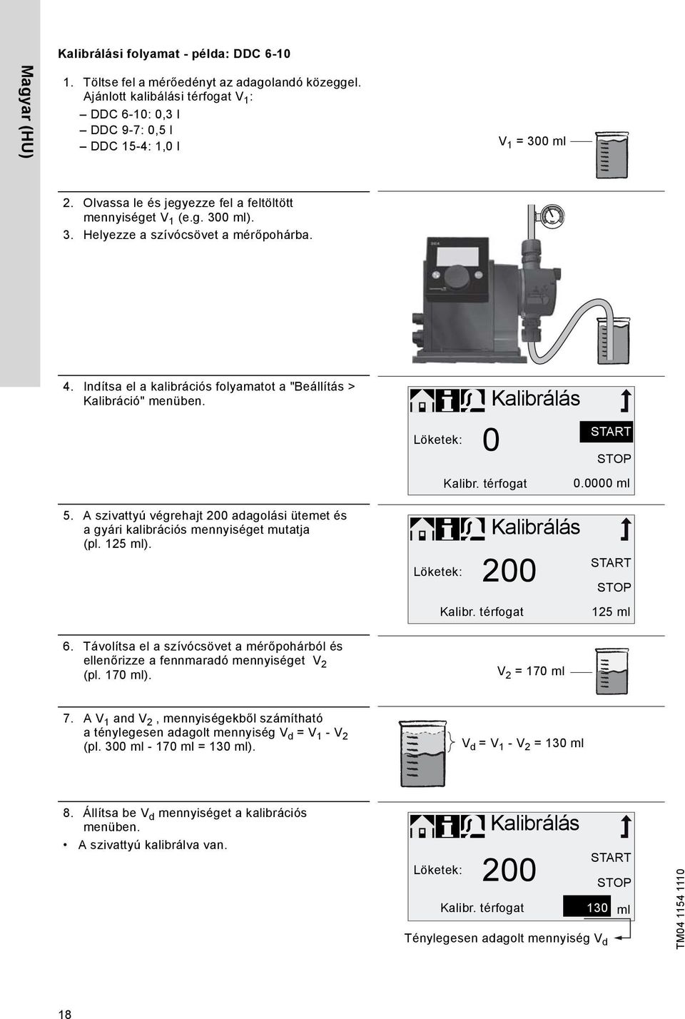 A szivattyú végrehajt 200 adagolási ütemet és a gyári kalibrációs mennyiséget mutatja (pl. 125 ml). Löketek: Löketek: Kalibrálás 0 Kalibr. térfogat 0.