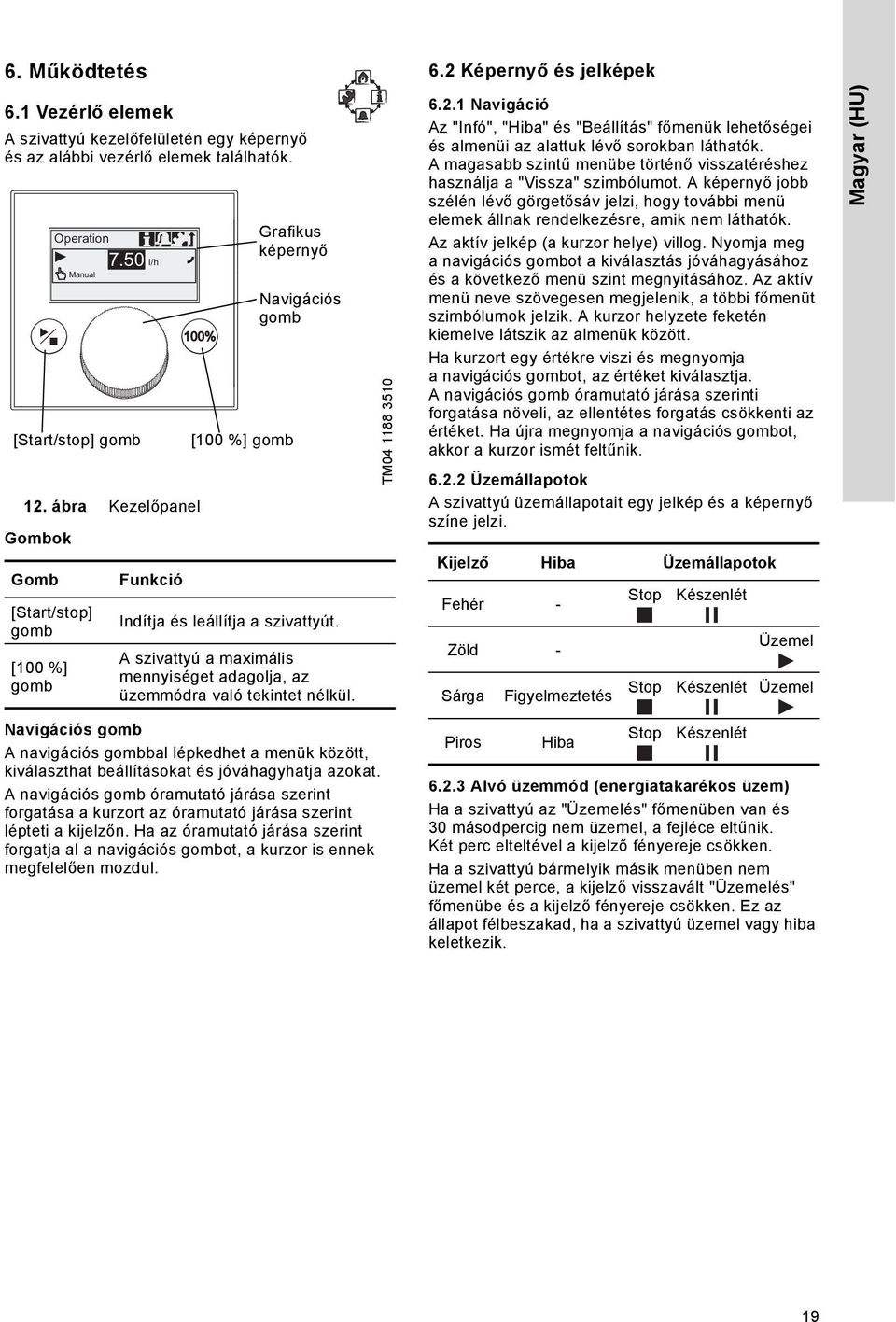 A szivattyú a maximális mennyiséget adagolja, az üzemmódra való tekintet nélkül. TM04 1188 3510 6.2.