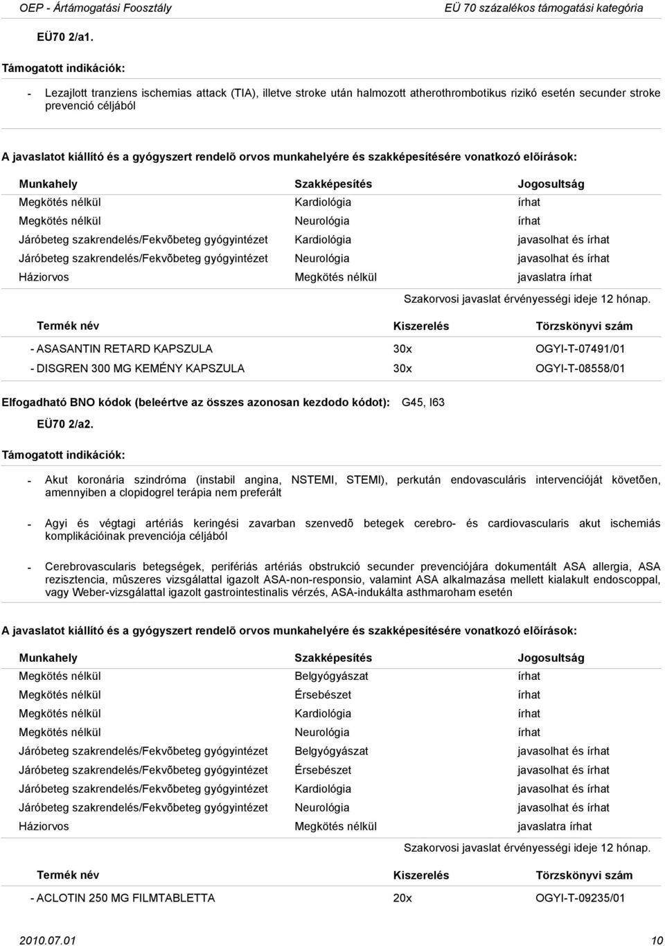 Neurológia írhat Járóbeteg szakrendelés/fekvõbeteg gyógyintézet Kardiológia javasolhat és írhat Járóbeteg szakrendelés/fekvõbeteg gyógyintézet Neurológia javasolhat és írhat ASASANTIN RETARD KAPSZULA