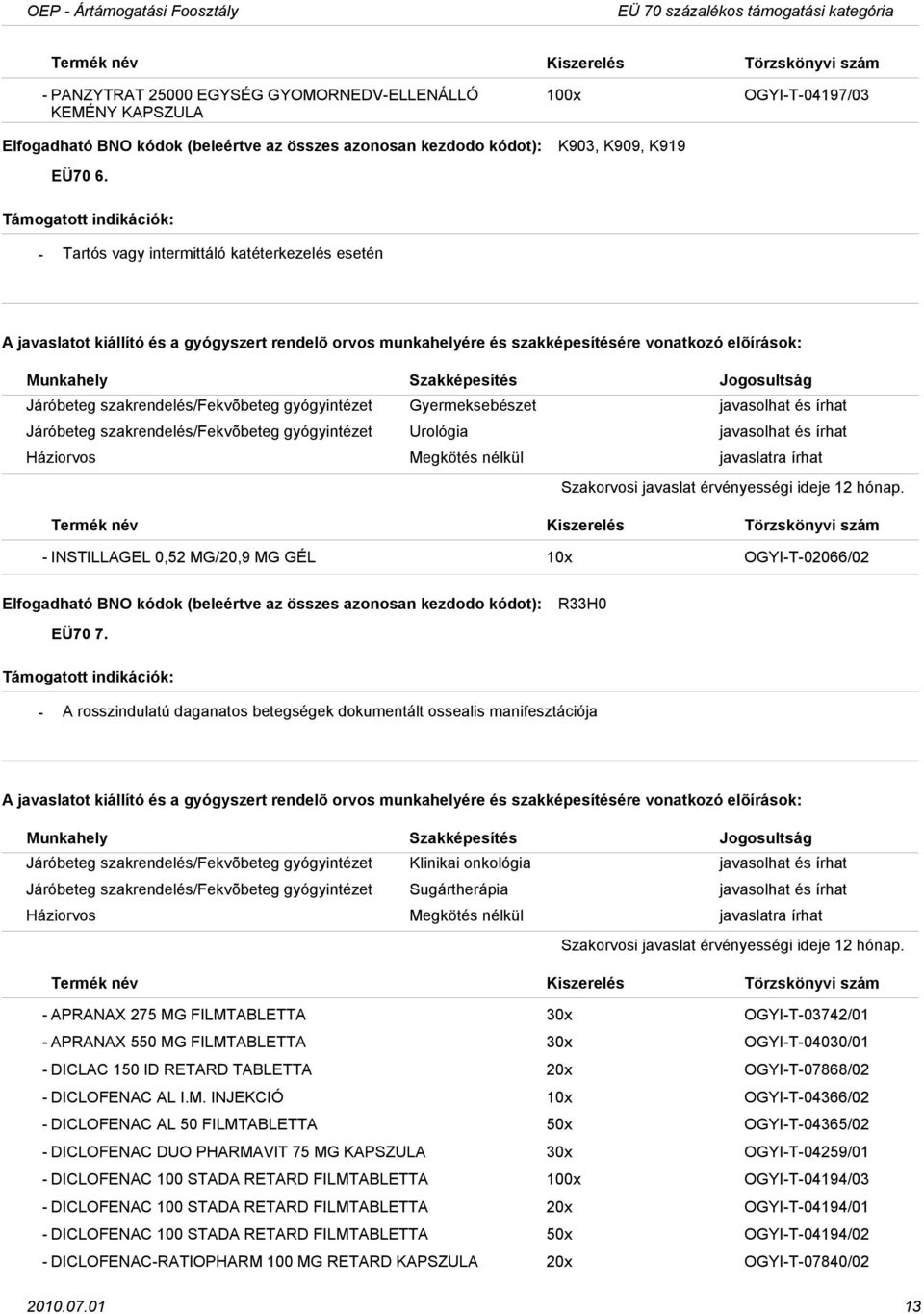 gyógyintézet Urológia javasolhat és írhat INSTILLAGEL 0,52 MG/20,9 MG GÉL 10x OGYIT02066/02 EÜ70 7.