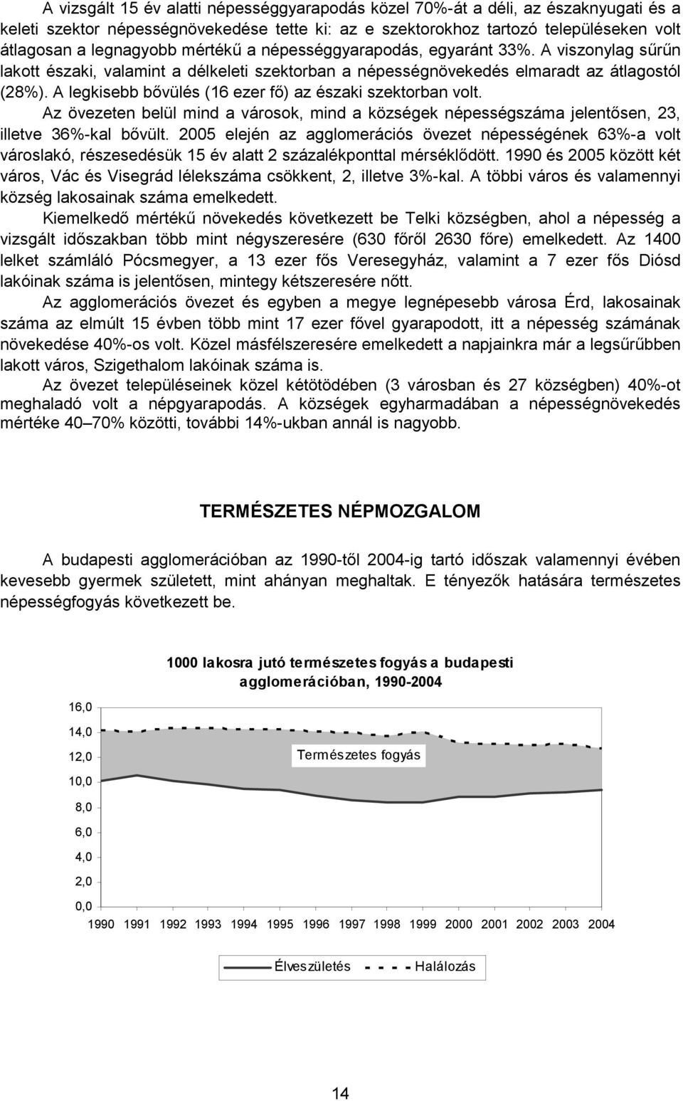 A legkisebb bővülés (16 ezer fő) az északi szektorban volt. Az övezeten belül mind a városok, mind a községek népességszáma jelentősen, 23, illetve 36%-kal bővült.