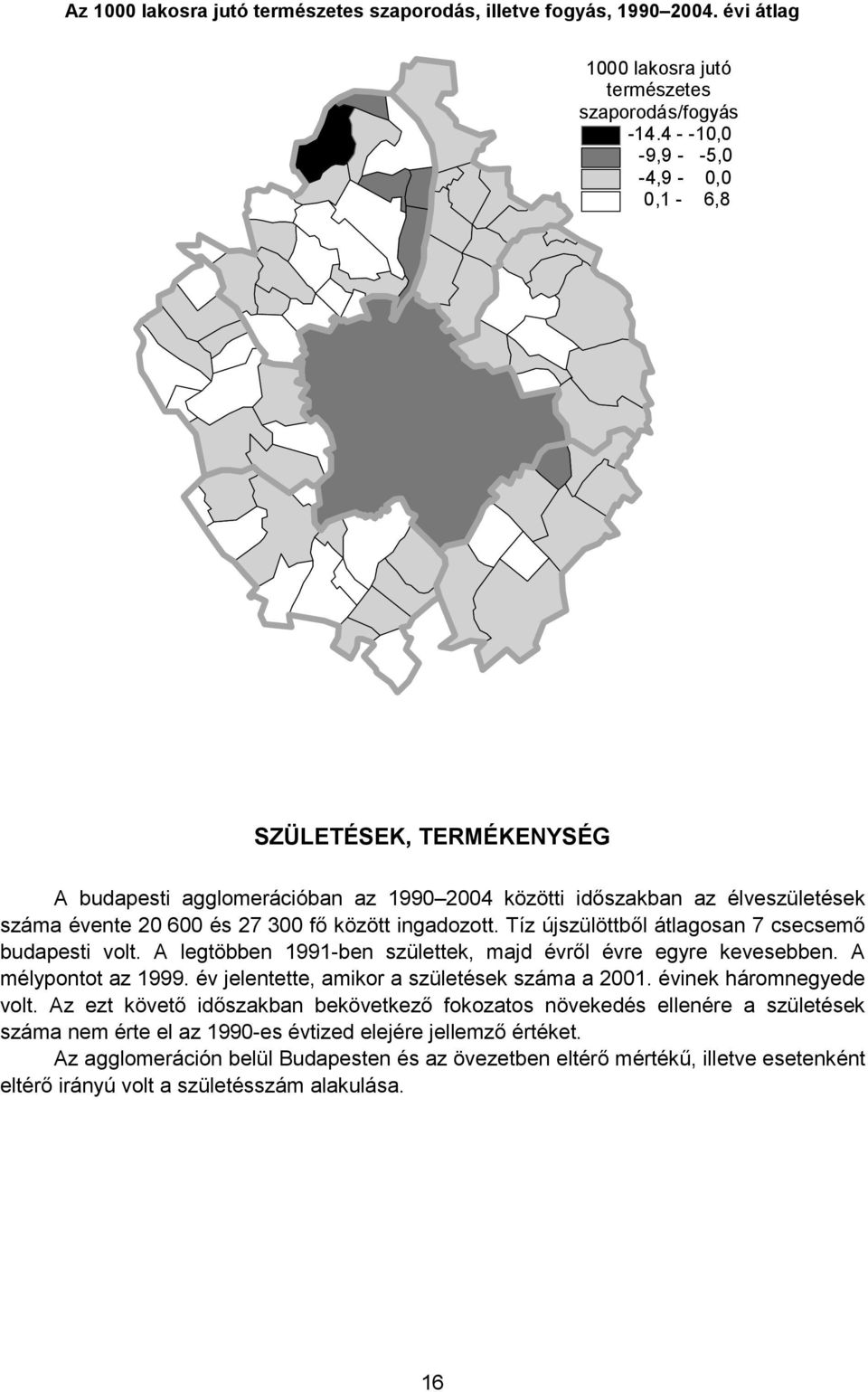 Tíz újszülöttből átlagosan 7 csecsemő budapesti volt. A legtöbben 1991-ben születtek, majd évről évre egyre kevesebben. A mélypontot az 1999. év jelentette, amikor a születések száma a 2001.