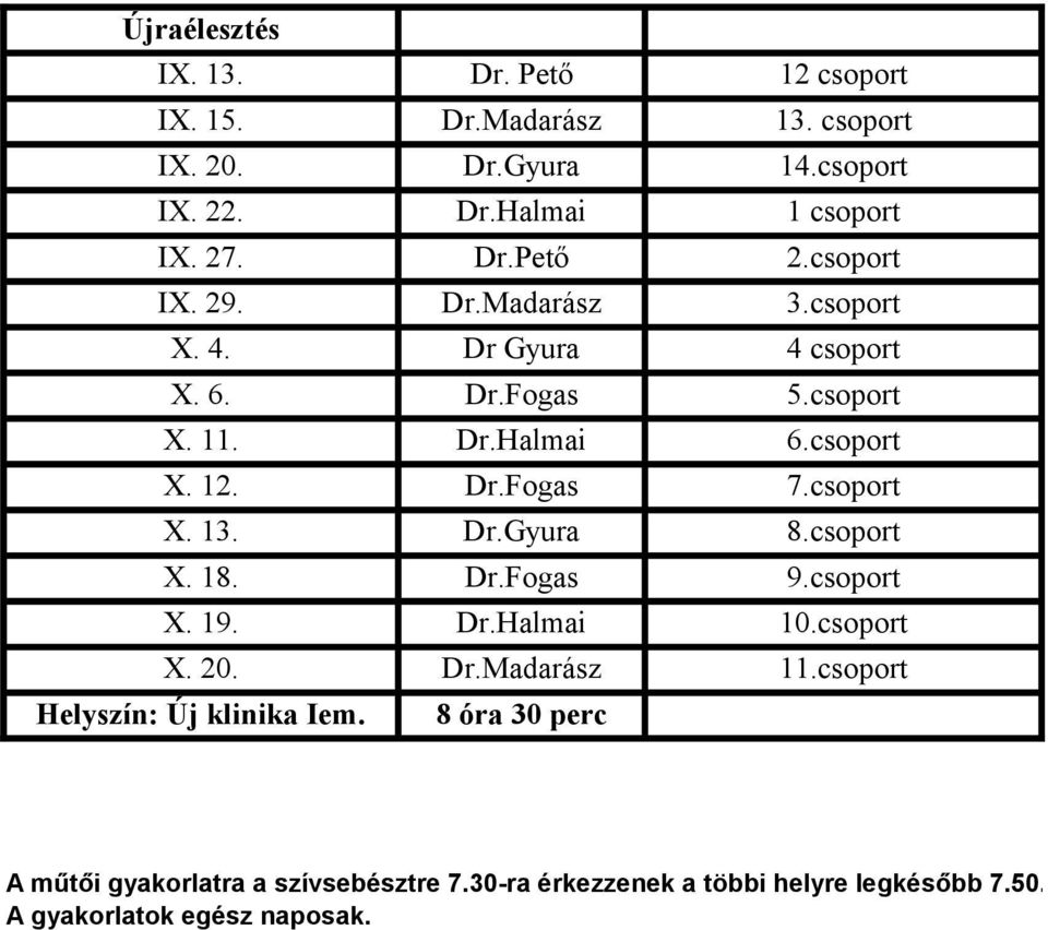 Dr.Gyura 8.csoport X. 18. Dr.Fogas 9.csoport X. 19. Dr.Halmai 10.csoport X. 20. Dr.Madarász 11.csoport Helyszín: Új klinika Iem.