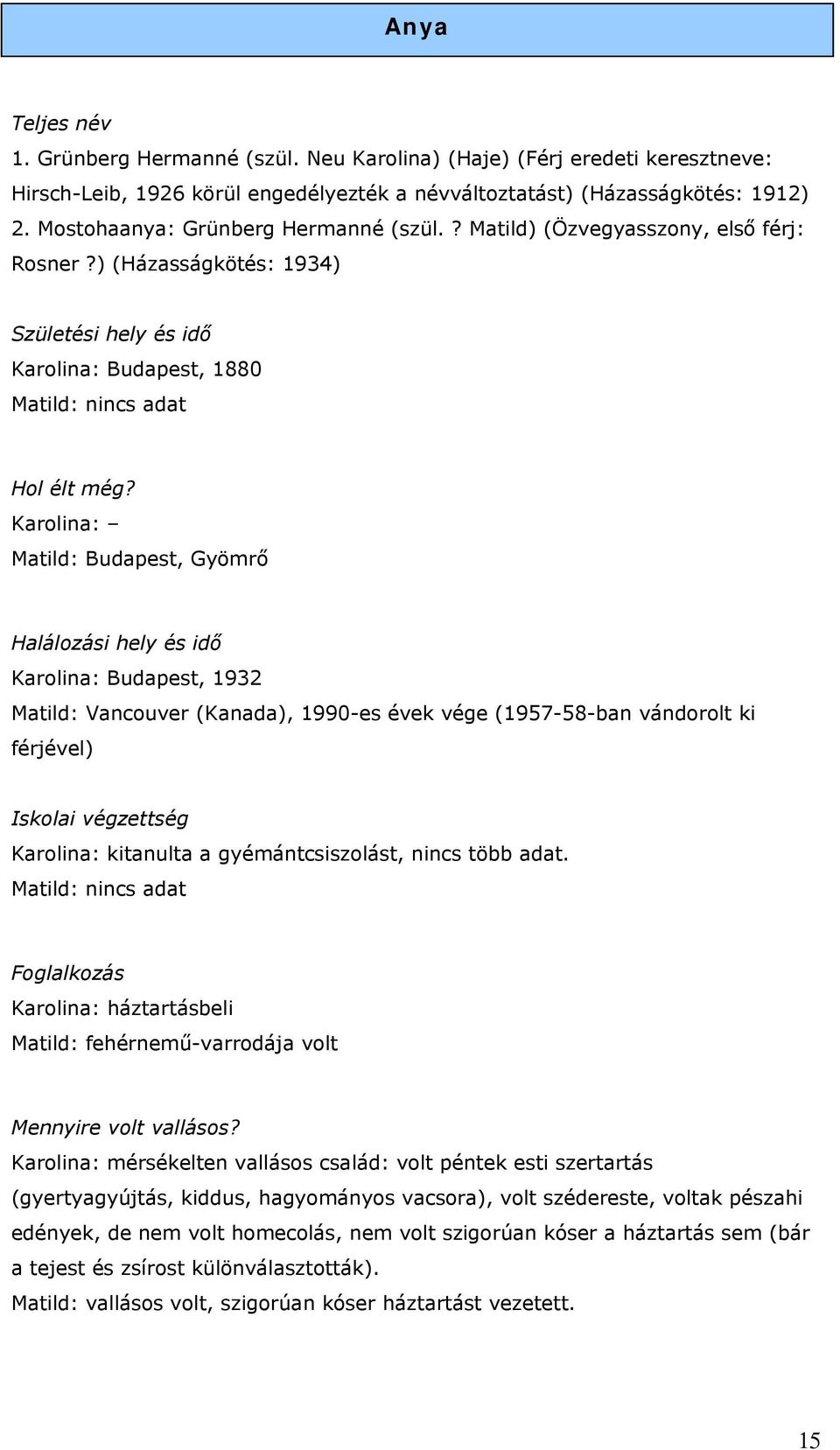 Karolina: Matild: Budapest, Gyömrő Halálozási hely és idő Karolina: Budapest, 1932 Matild: Vancouver (Kanada), 1990-es évek vége (1957-58-ban vándorolt ki férjével) Iskolai végzettség Karolina: