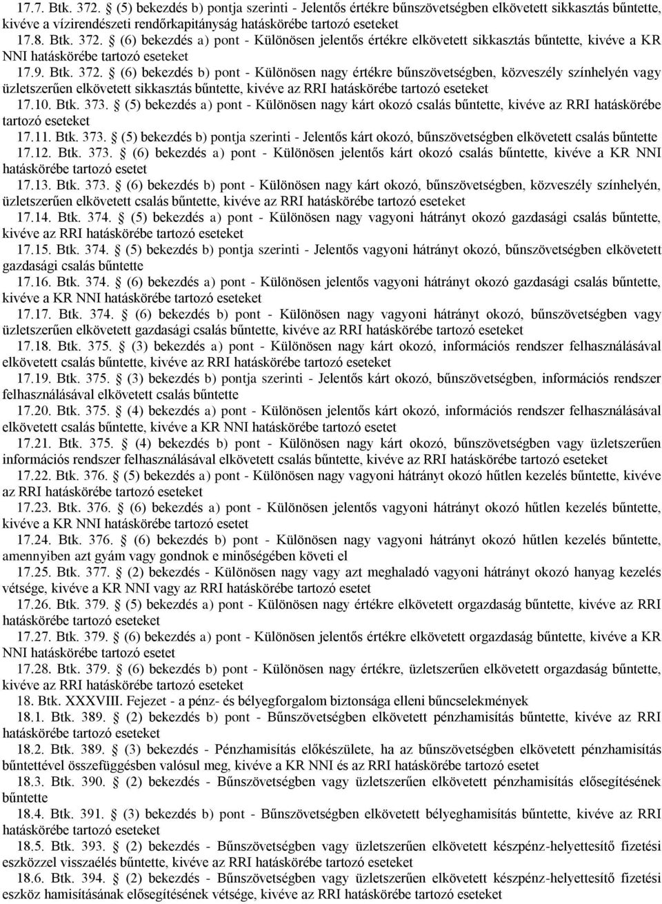 (5) bekezdés a) pont - Különösen nagy kárt okozó csalás bűntette, kivéve az RRI hatáskörébe tartozó 17.11. Btk. 373.