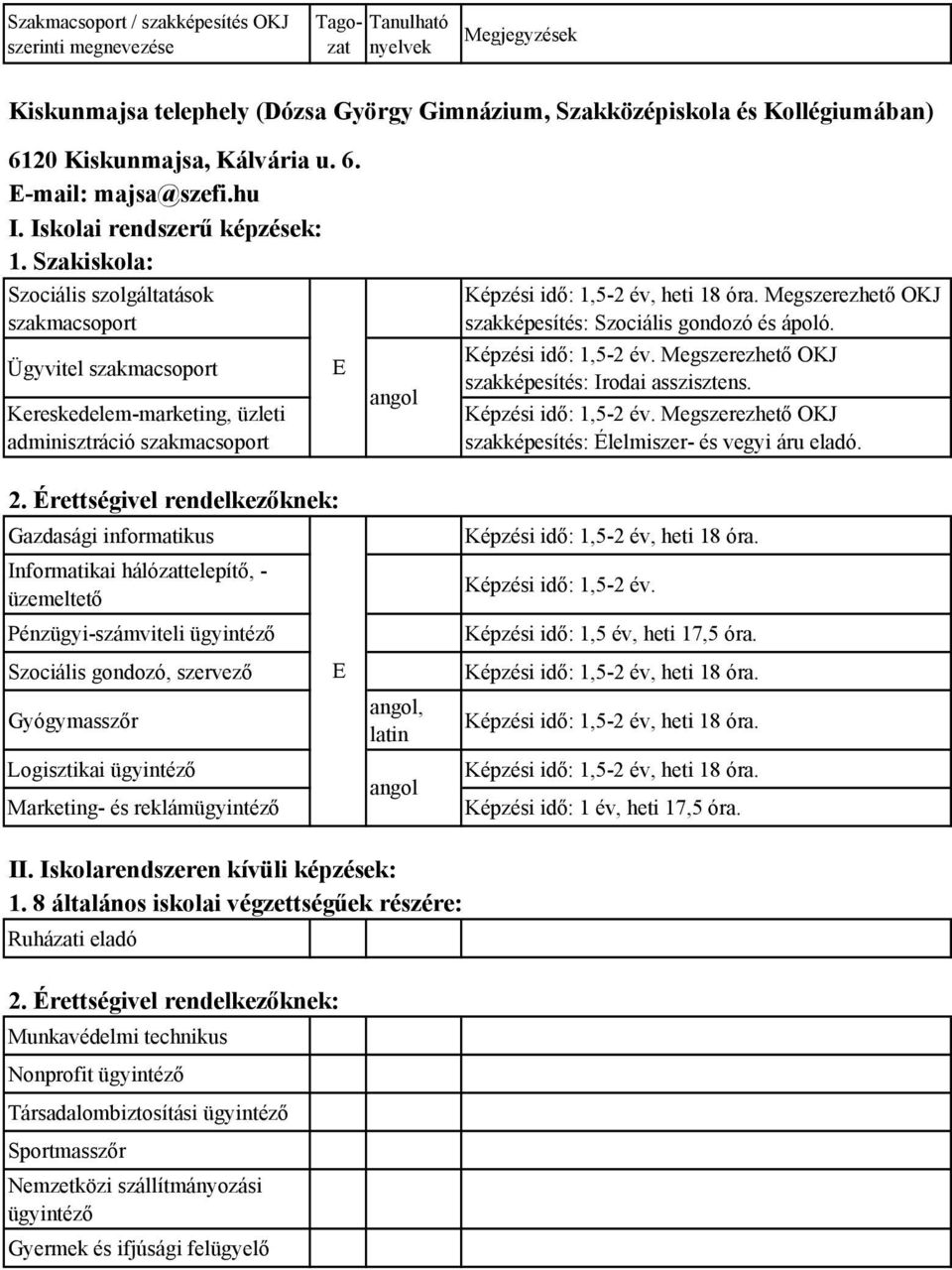 Megszerezhető OKJ szakképesítés: Élelmiszer- és vegyi áru eladó.