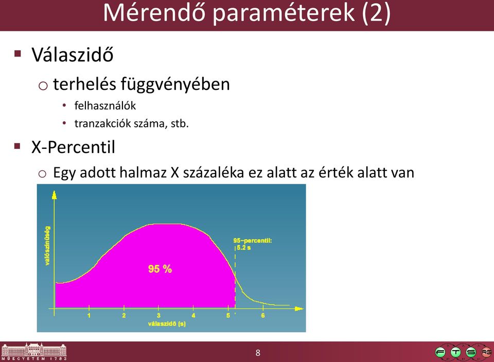 tranzakciók száma, stb.