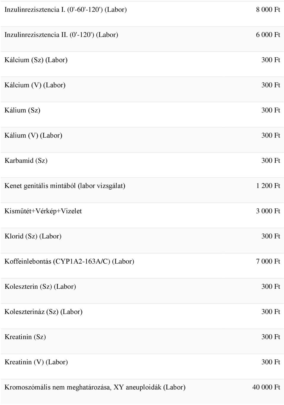 genitális mintából (labor vizsgálat) 1 200 Ft Kisműtét+Vérkép+Vizelet Klorid (Sz) (Labor) Koffeinlebontás