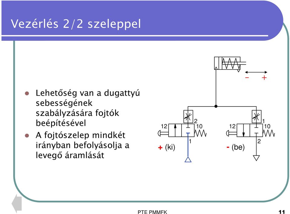 fojtószelep mindkét irányban befolyásolja a