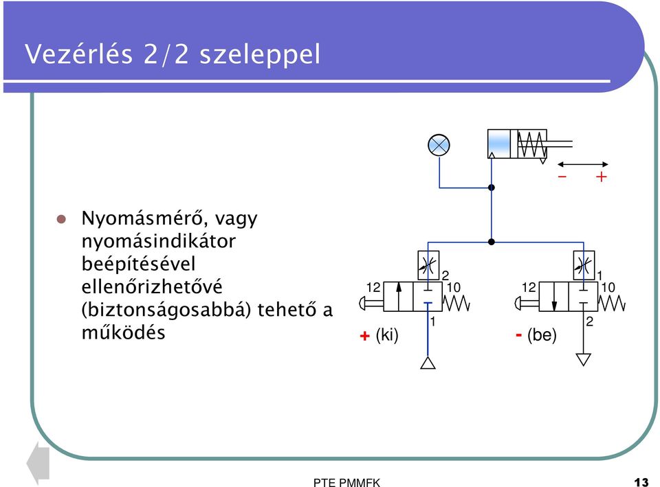 ellenőrizhetővé (biztonságosabbá) tehető